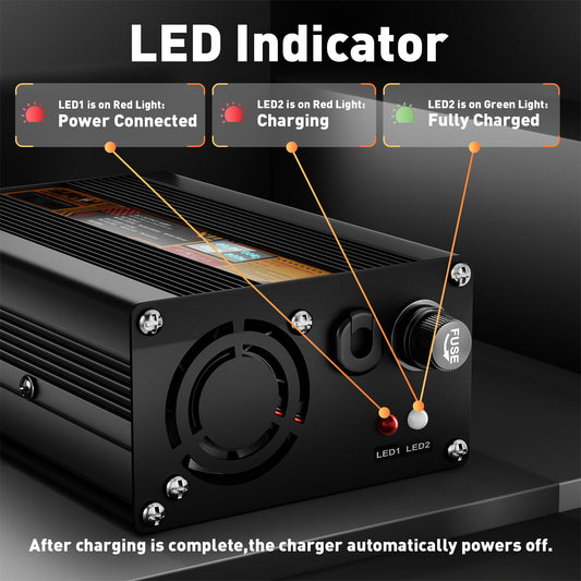 Suraziki LiFePO4 54.75V 4A Battery Charger for 48V Lithium Iron Phosphate Batteries, LED Display, Full Protection