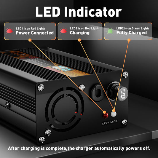 Suraziki Lithium 84 V 3,5 A Batterieladegerät für 74 V 72 V Lithium-Ionen-Polymerbatterien, LED-Anzeige, vollständiger Schutz, Gehäuse aus Aluminiumlegierung