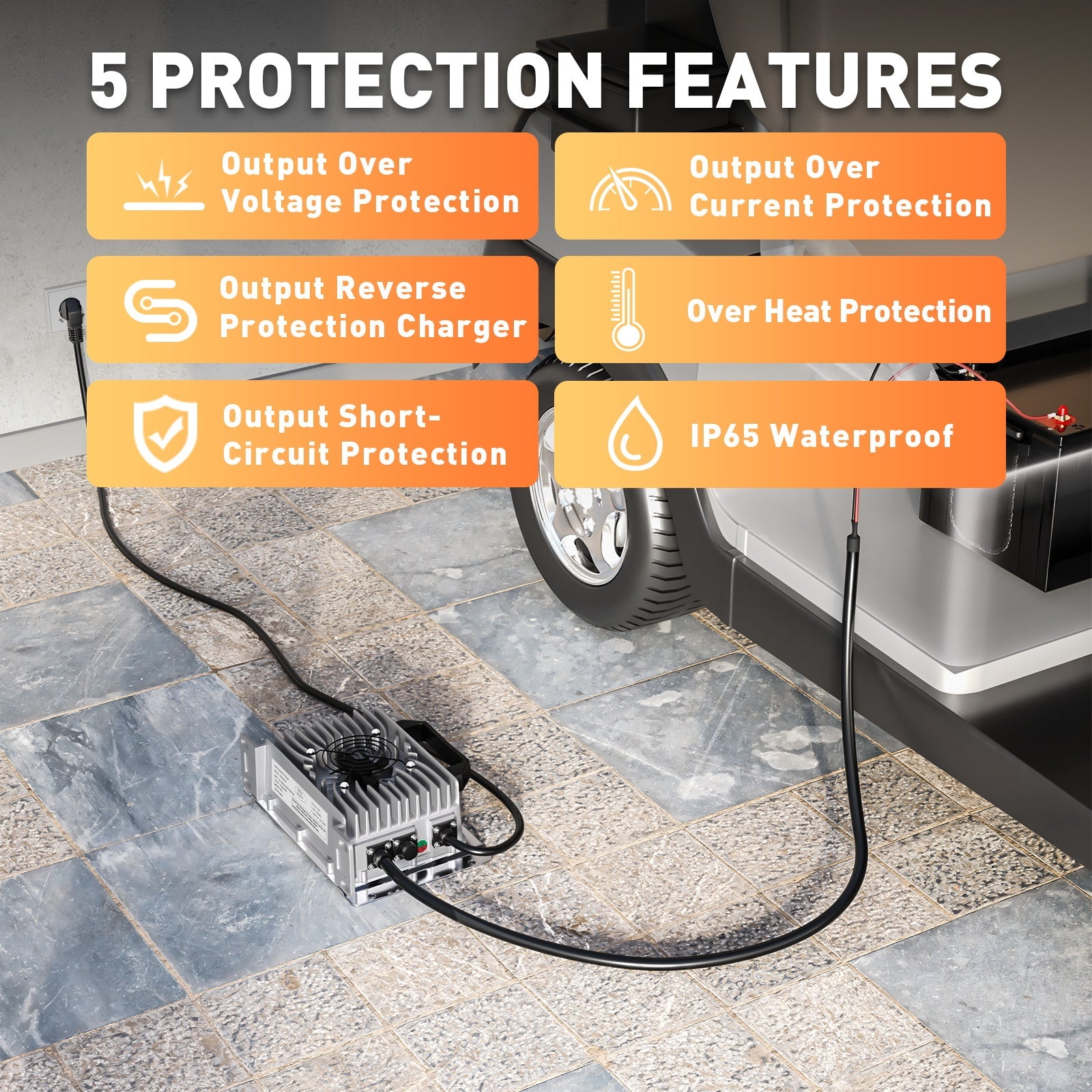 Suraziki 60 V 30 A Blei-Säure-Batterieladegerät, IP65 wasserdicht, Schnellladegerät für AGM-Gel-Blei-Säure-Batterie, Golfwagen-Batterie