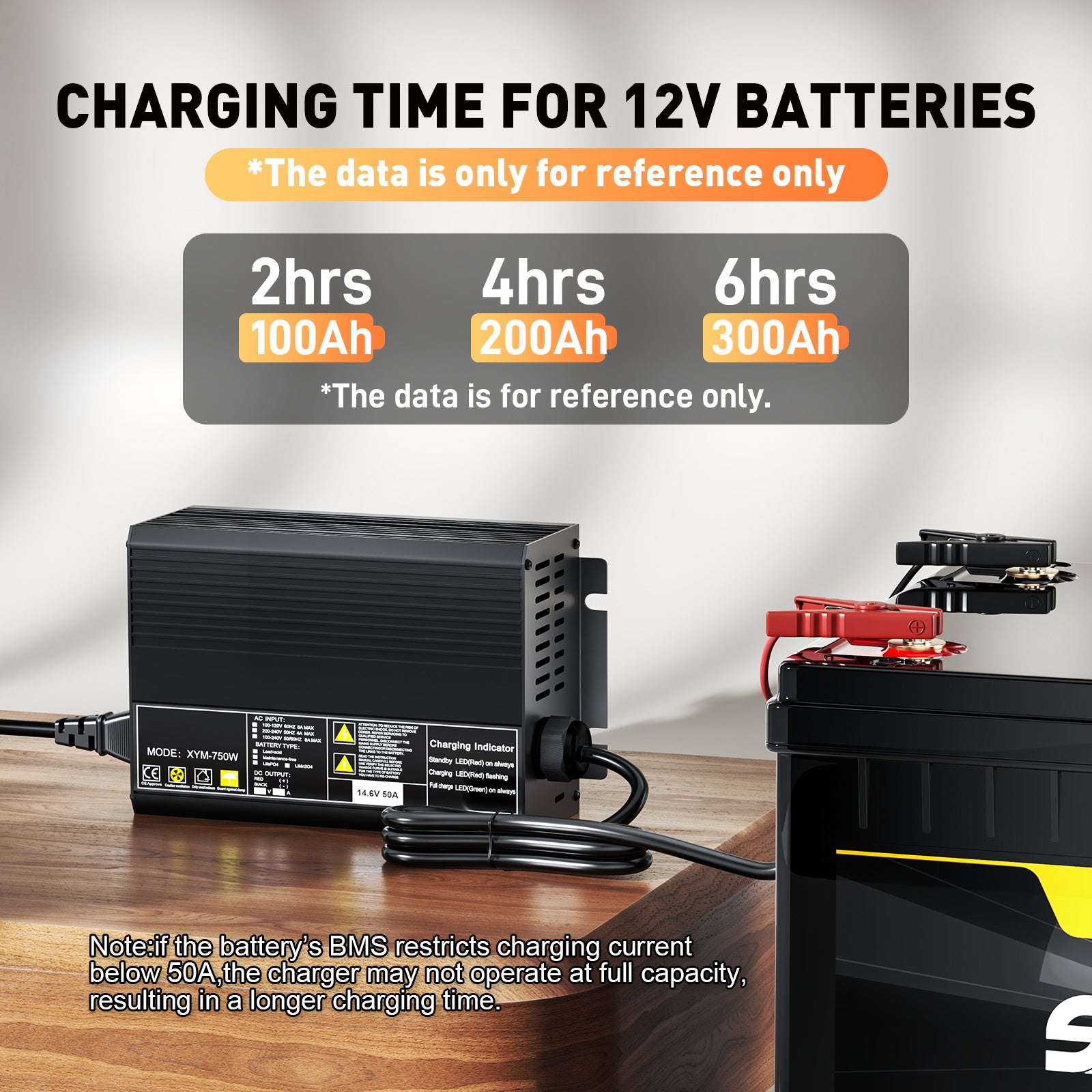 Chargeur de batterie rapide au lithium LiFePO4 12 V 50 A, tension de charge 14,6 V, activation BMS 0 V, coupure automatique, chargeur de batterie solaire pour bateau RV
