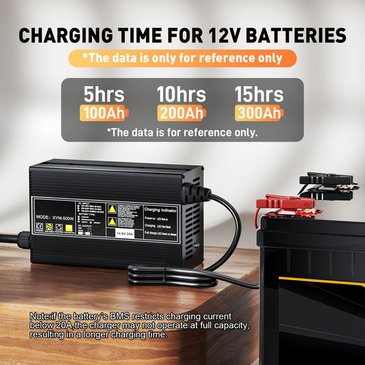 Chargeur de batterie LiFePO4 12V 20A, tension de charge 14,6 V, activation BMS 0 V, avec connecteur de charge rapide Anderson 50 A